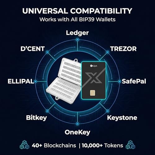 ELLIPAL X Card Crypto Wallet Bundle \u2013 NFC Cold Wallet con fras...