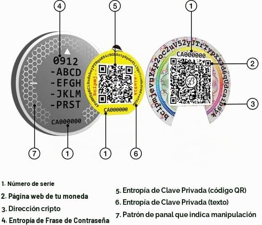Ballet Bitcoin moneda de almacenamiento en frío, moneda física BTC...