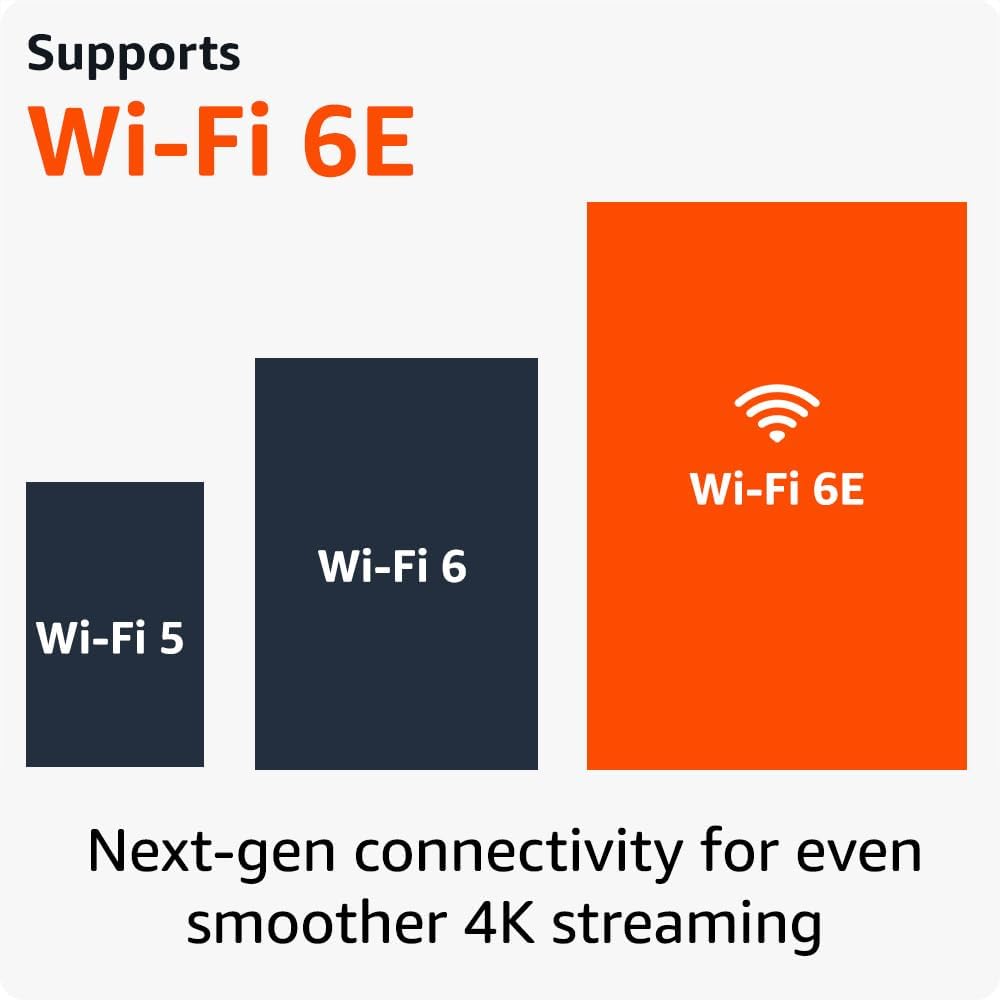 Amazon Fire TV Stick 4K Max con control remoto por voz Alexa Pro