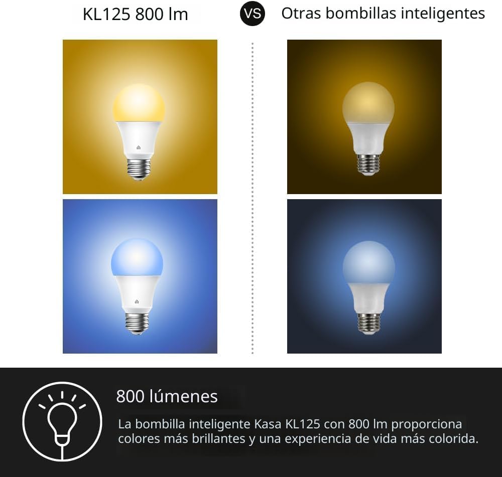 Kasa - Bombilla inteligente regulable, wifi con cambio de color, co...