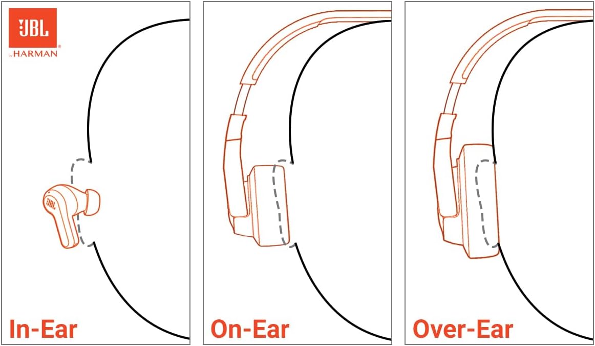 JBL Vibe Beam 2 - Auriculares verdaderamente inalámbricos con cance...