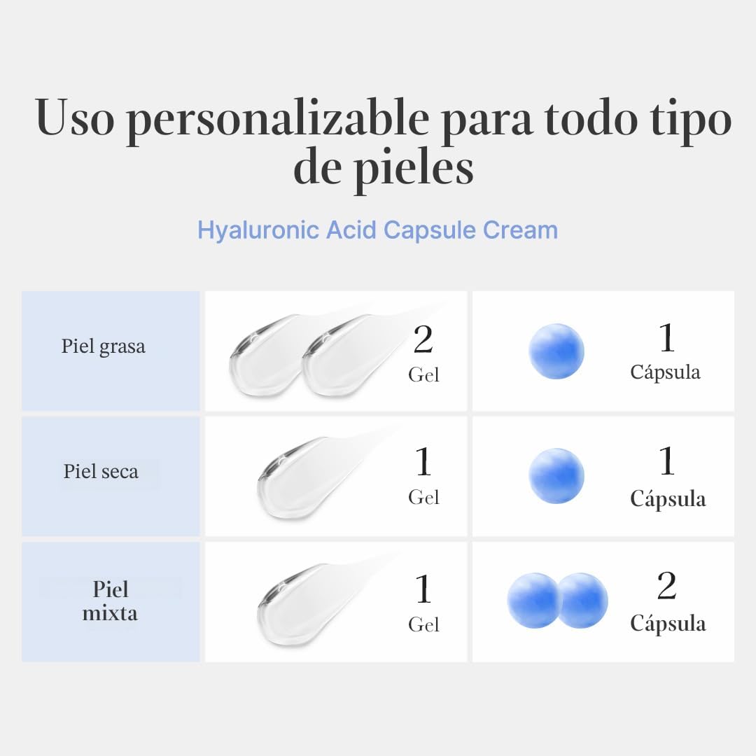 medicube Crema cápsula con ácido hialurónico | Hidratación duradera...