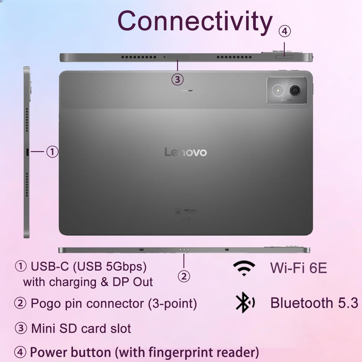 Lenovo Idea Tab Pro AI Android Tablet, pantalla táctil 3K QHD 144Hz...
