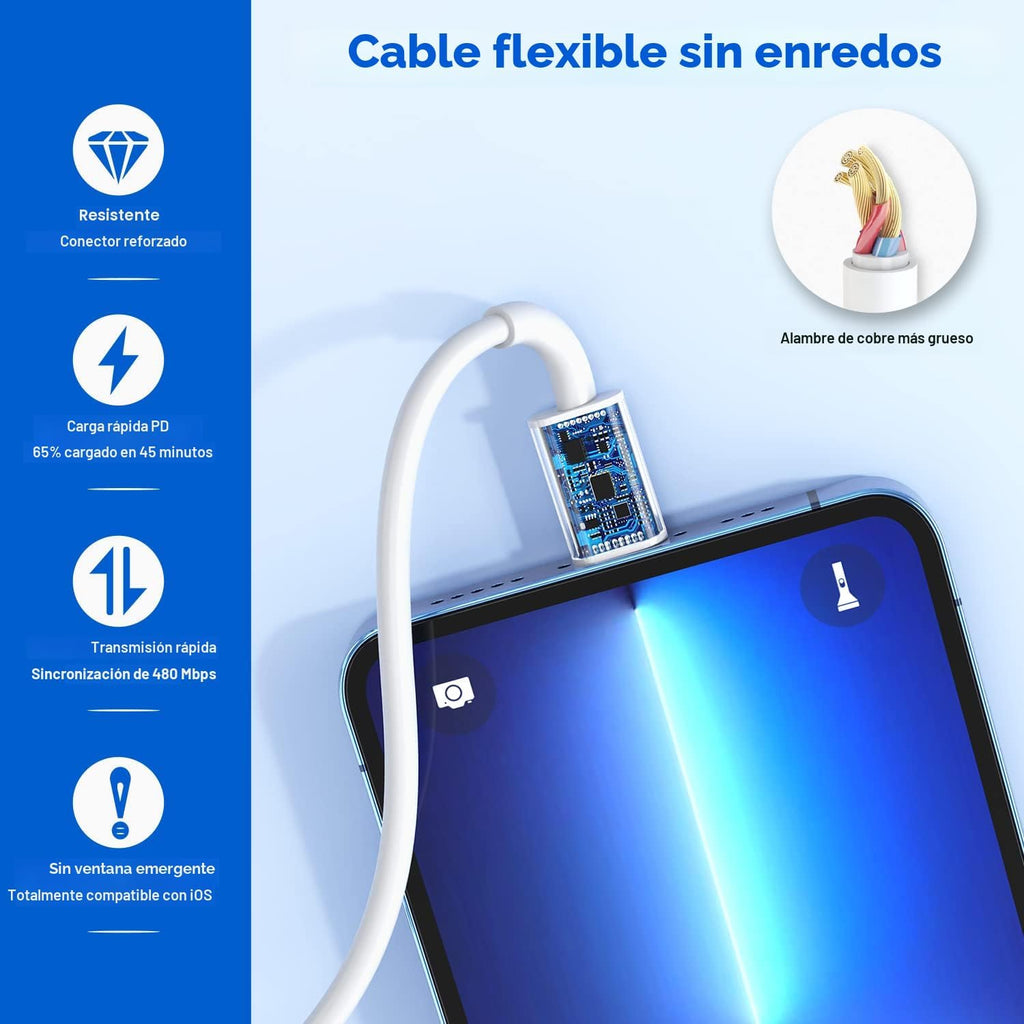 Cargador rápido para iPhone, cargador de iPhone de carga rápida, pa...