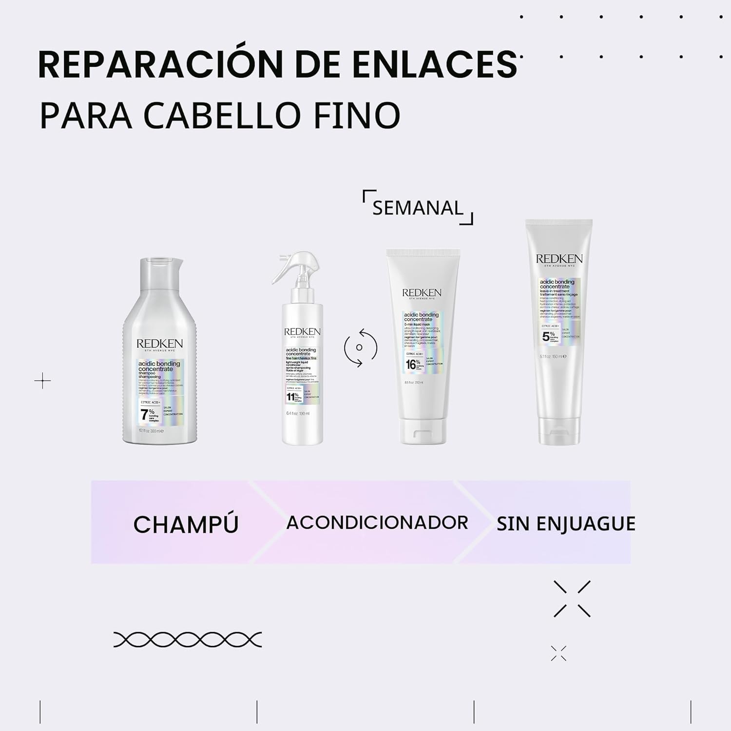 Acondicionador concentrado de unión ácida Redken para reparación de...