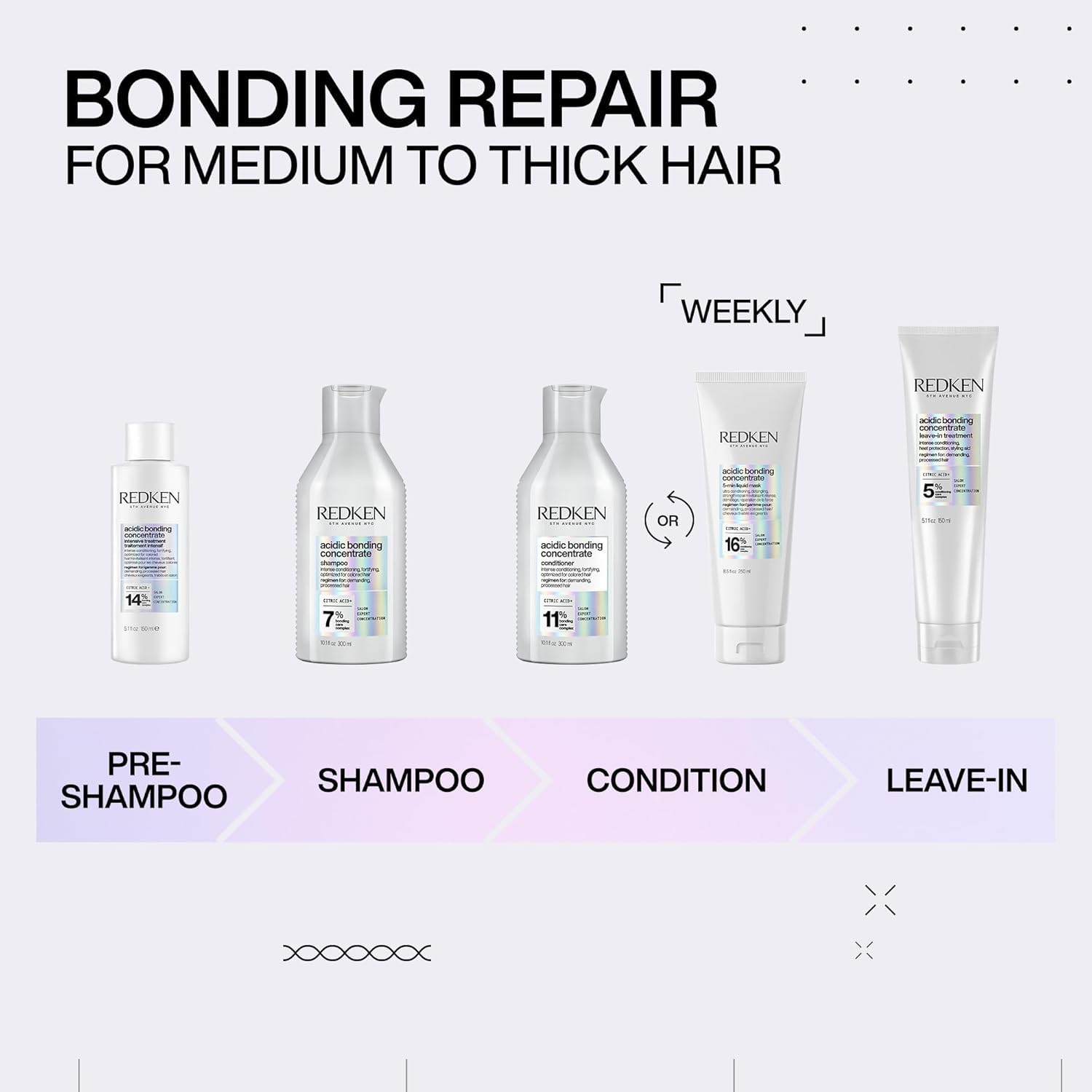 Redken Acidic Bonding Concentrate Shampoo para reparación de cabell...
