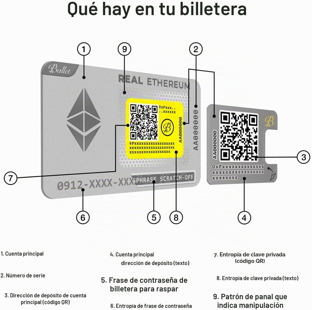 Ballet Ethereum - Tarjeta de almacenamiento en frío, acero inoxidab...