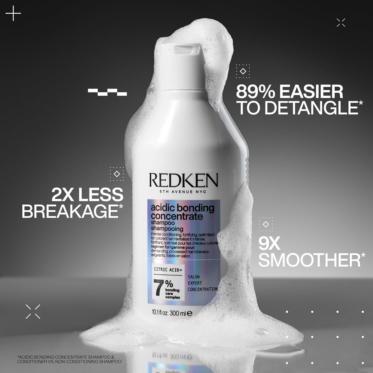 Redken Acidic Bonding Concentrate Shampoo para reparación de cabell...