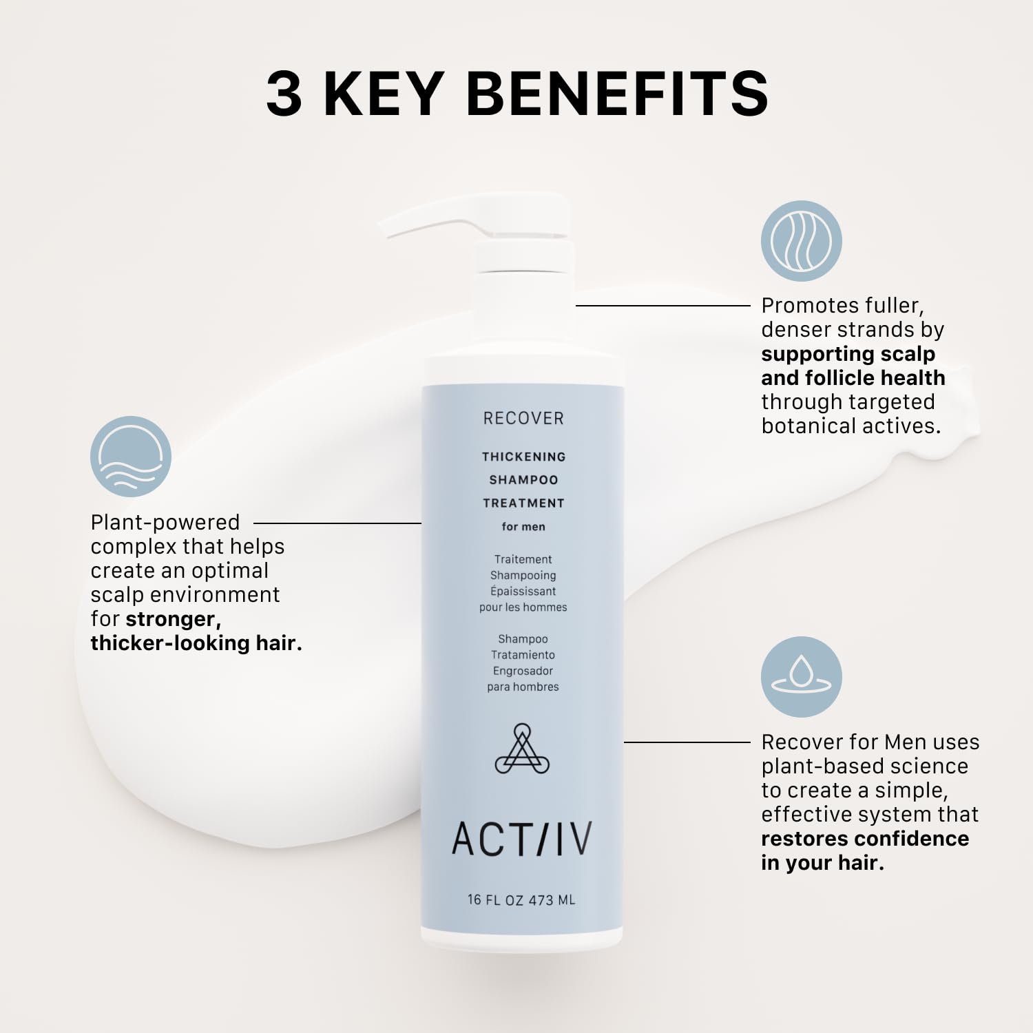 ACTIIV Recover - Tratamiento de champú engrosante para hombres | Ap...