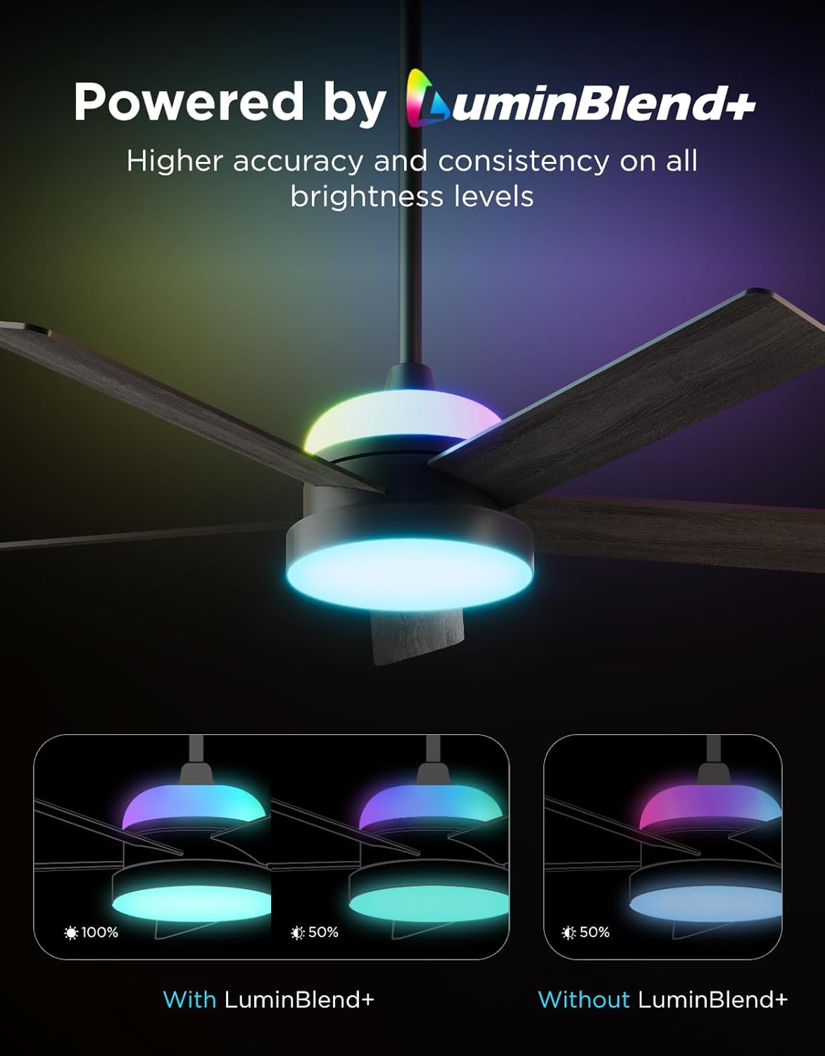 Govee RGBIC Smart Ventilador de techo de perfil bajo de 52 pulgadas...