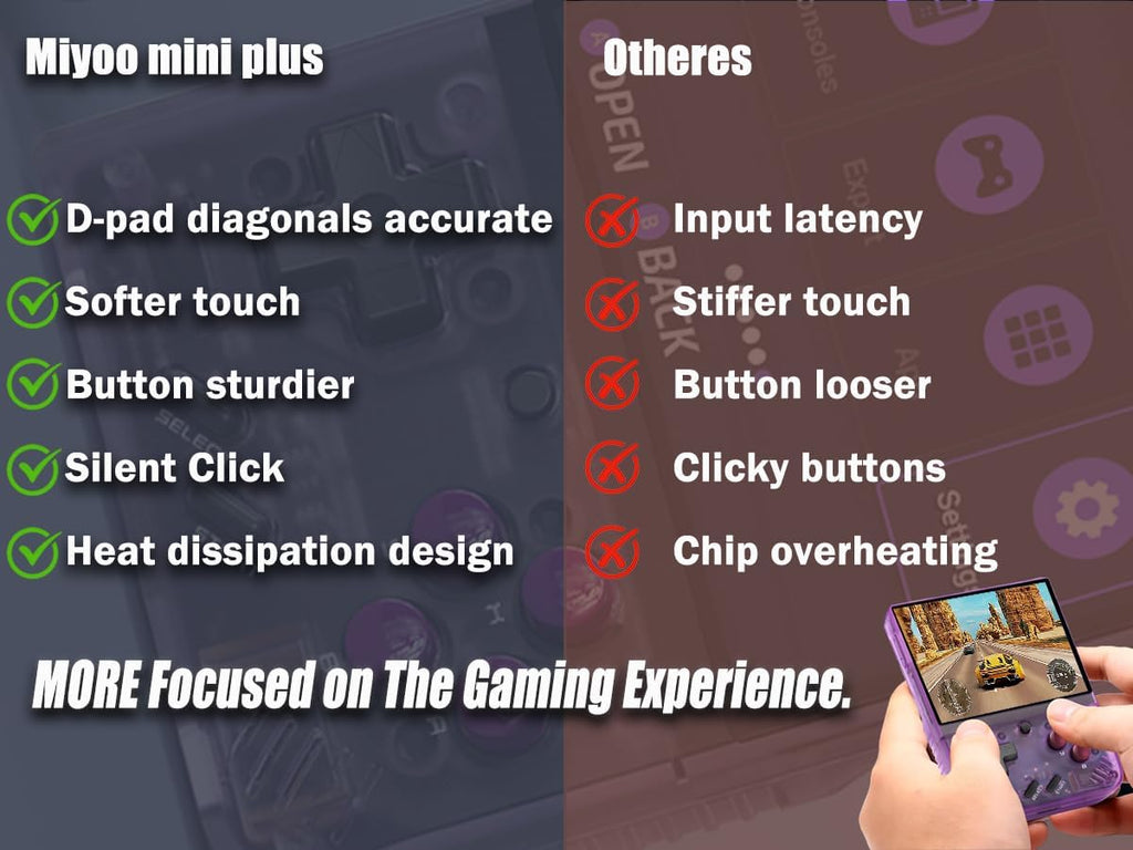 Regalo para Hombres Mujeres, Miyoo Mini Plus con Estuche Portátil,...