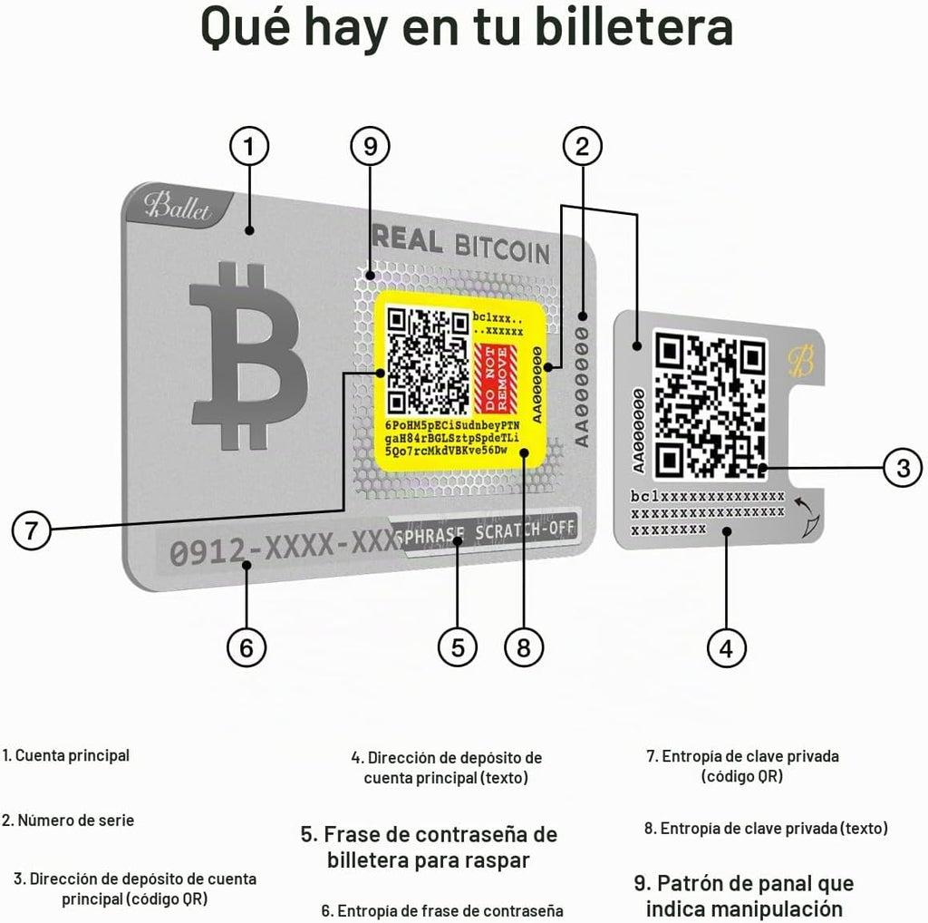 Ballet Bitcoin Hardware Wallet Card - Almacenamiento en frío sin co...