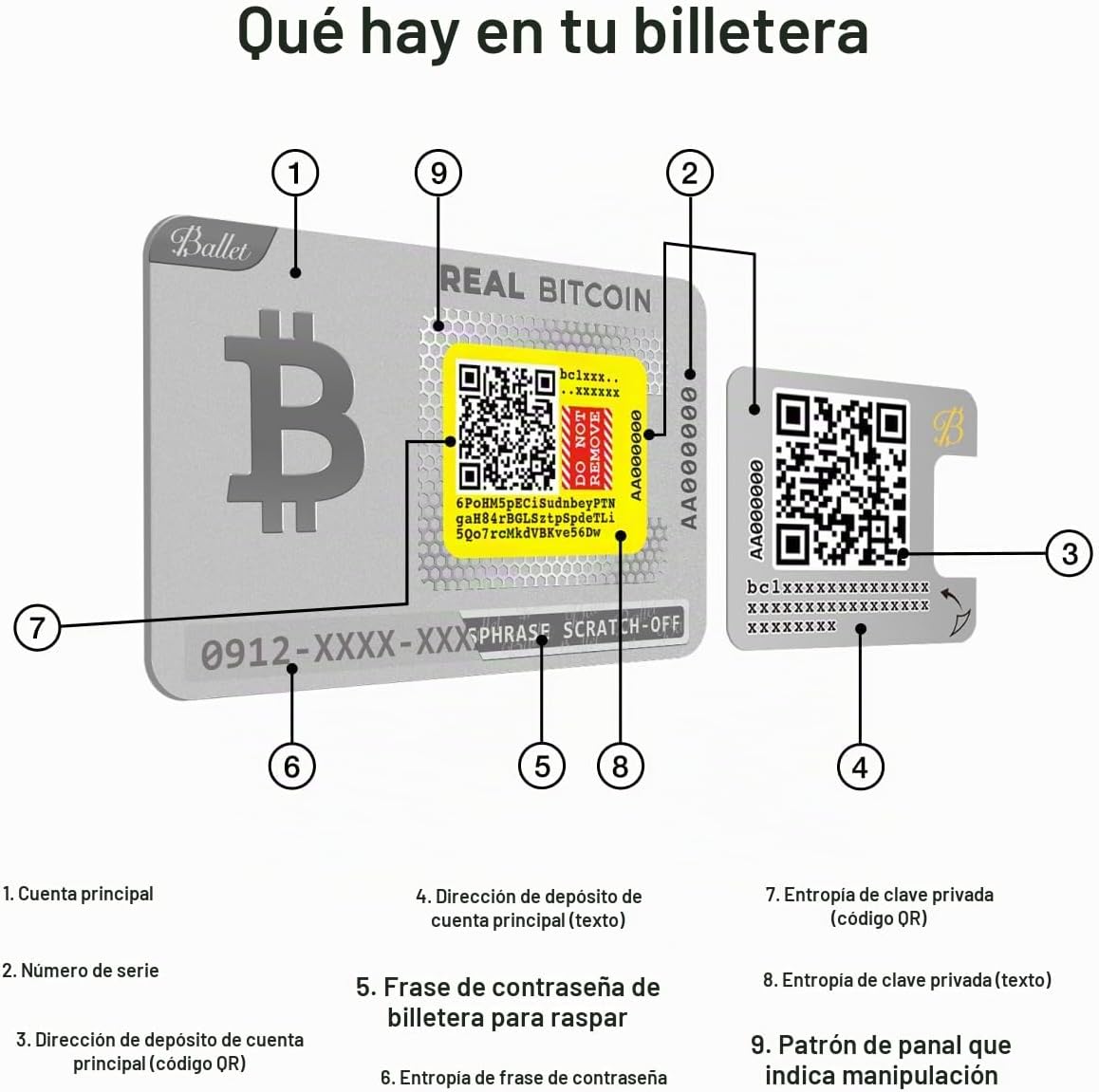 Ballet Bitcoin Hardware Wallet Card - Almacenamiento en frío sin co...