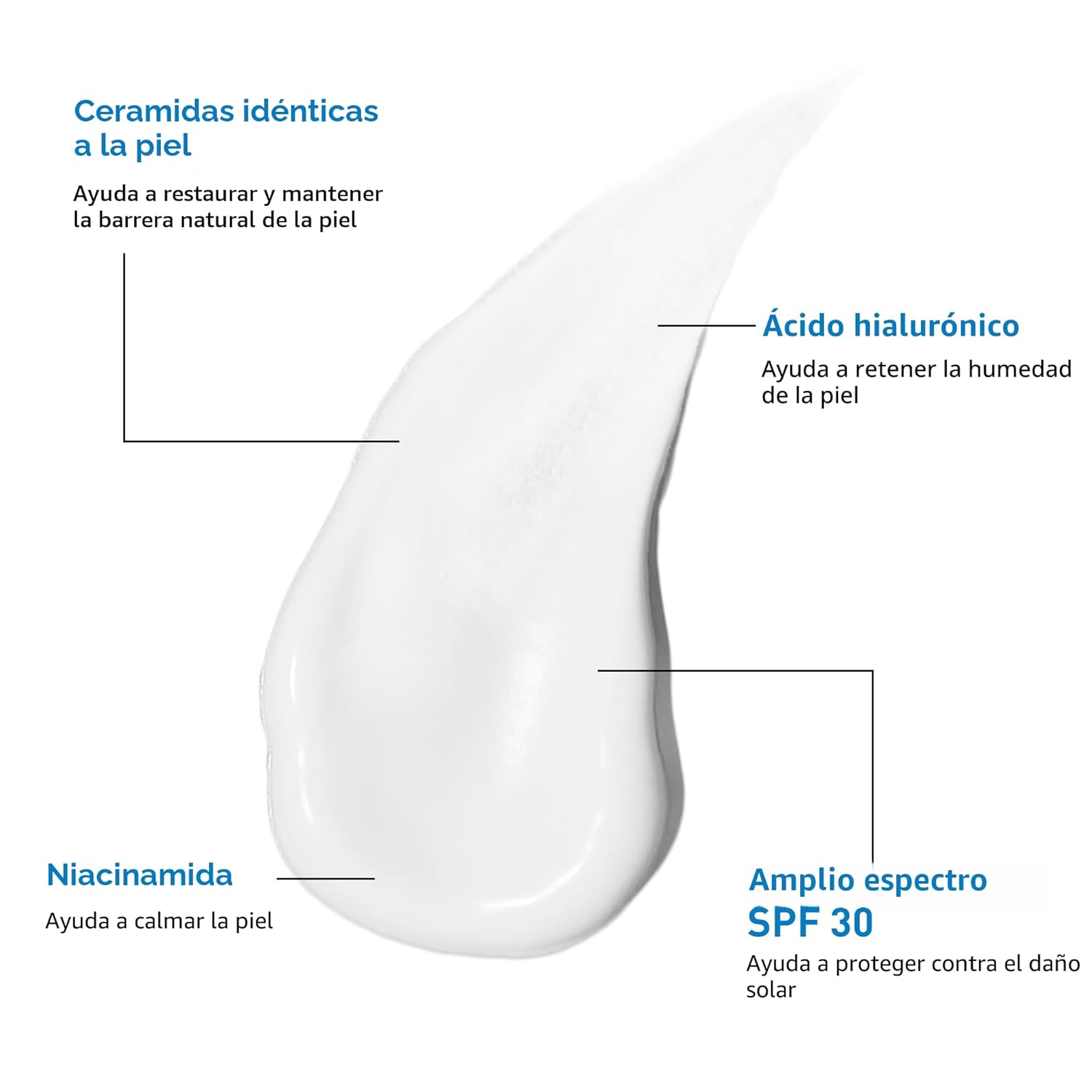 CeraVe AM Loción hidratante facial con SPF 30, hidratante facial si...
