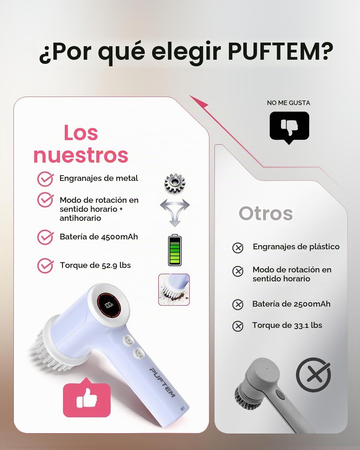 PUFTEM Depurador de ducha eléctrico, depurador de baño inalámbrico,...