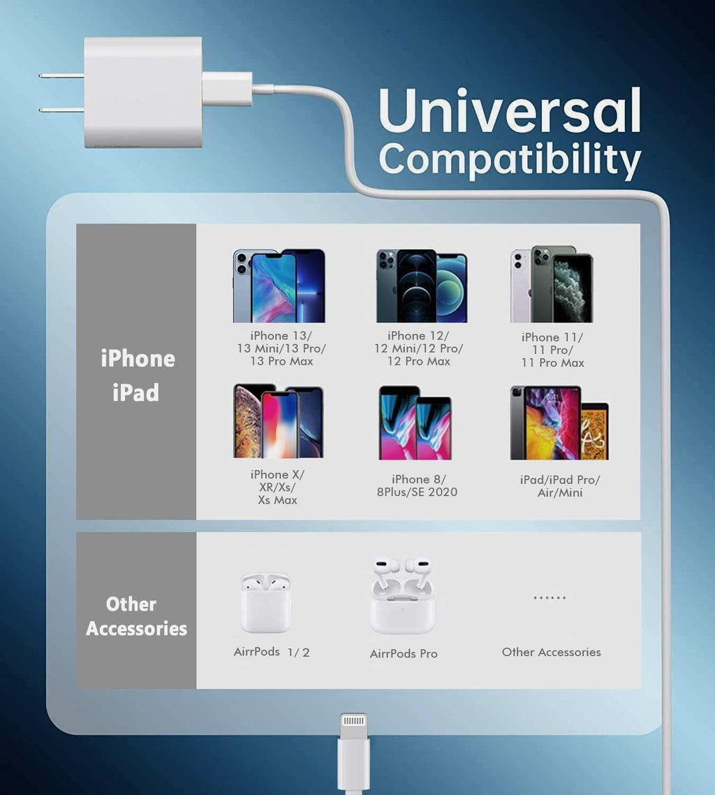 Cargador rápido para iPhone 14 13, cargador rápido para iPhone [cer...