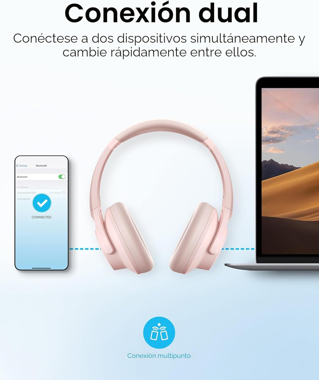 Soundcore de Anker Q20i Auriculares híbridos con cancelación activa...