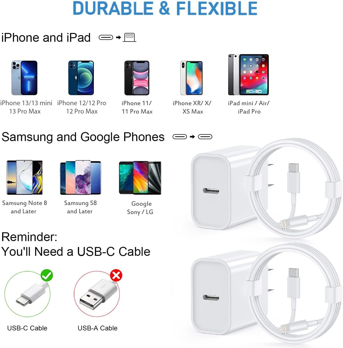 Cargador rápido para iPhone 13 12 11 [certificado Apple MFi], paque...