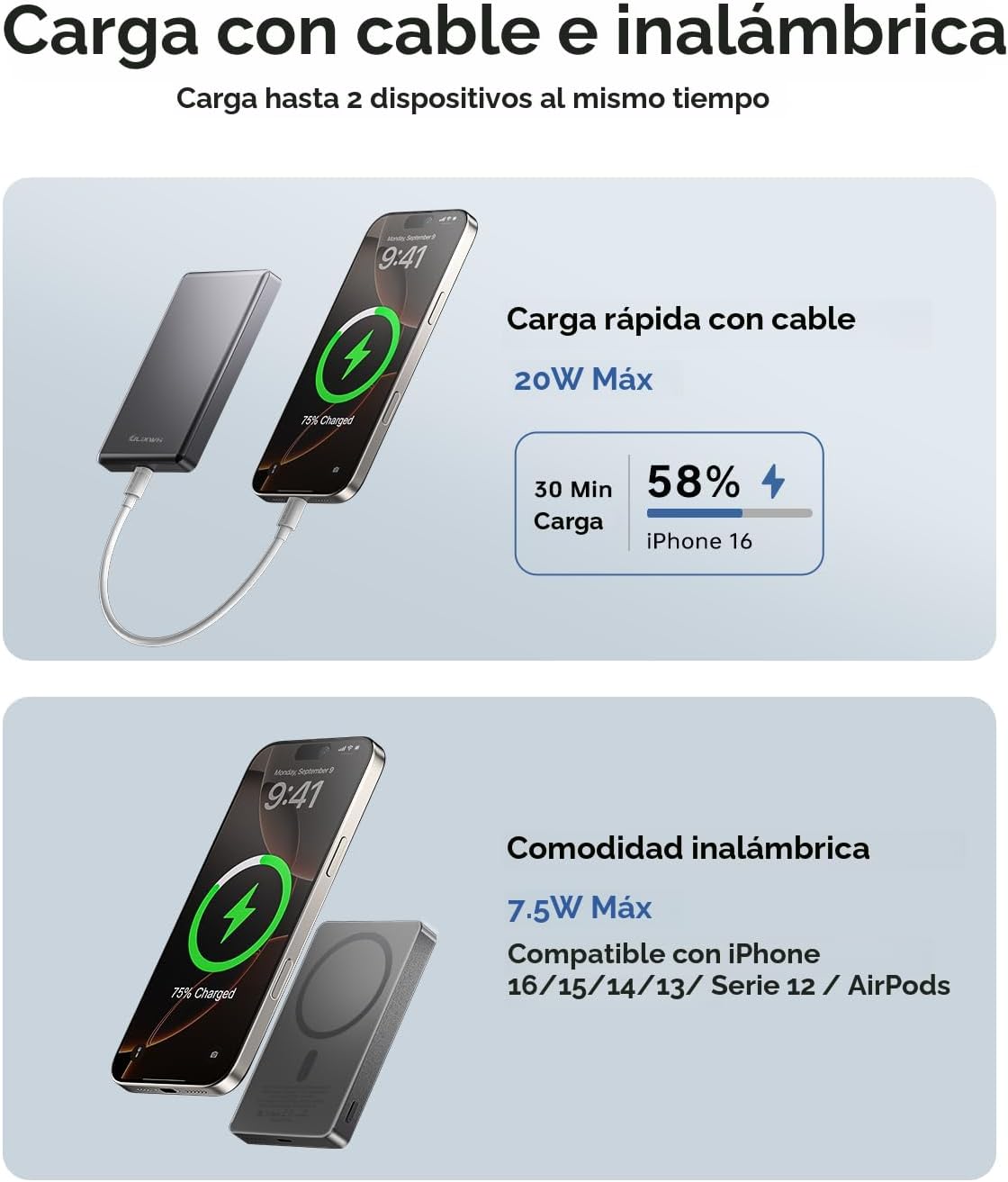 ULiXWH 10,000 mAh para cargador de batería MagSafe ultra delgado, c...