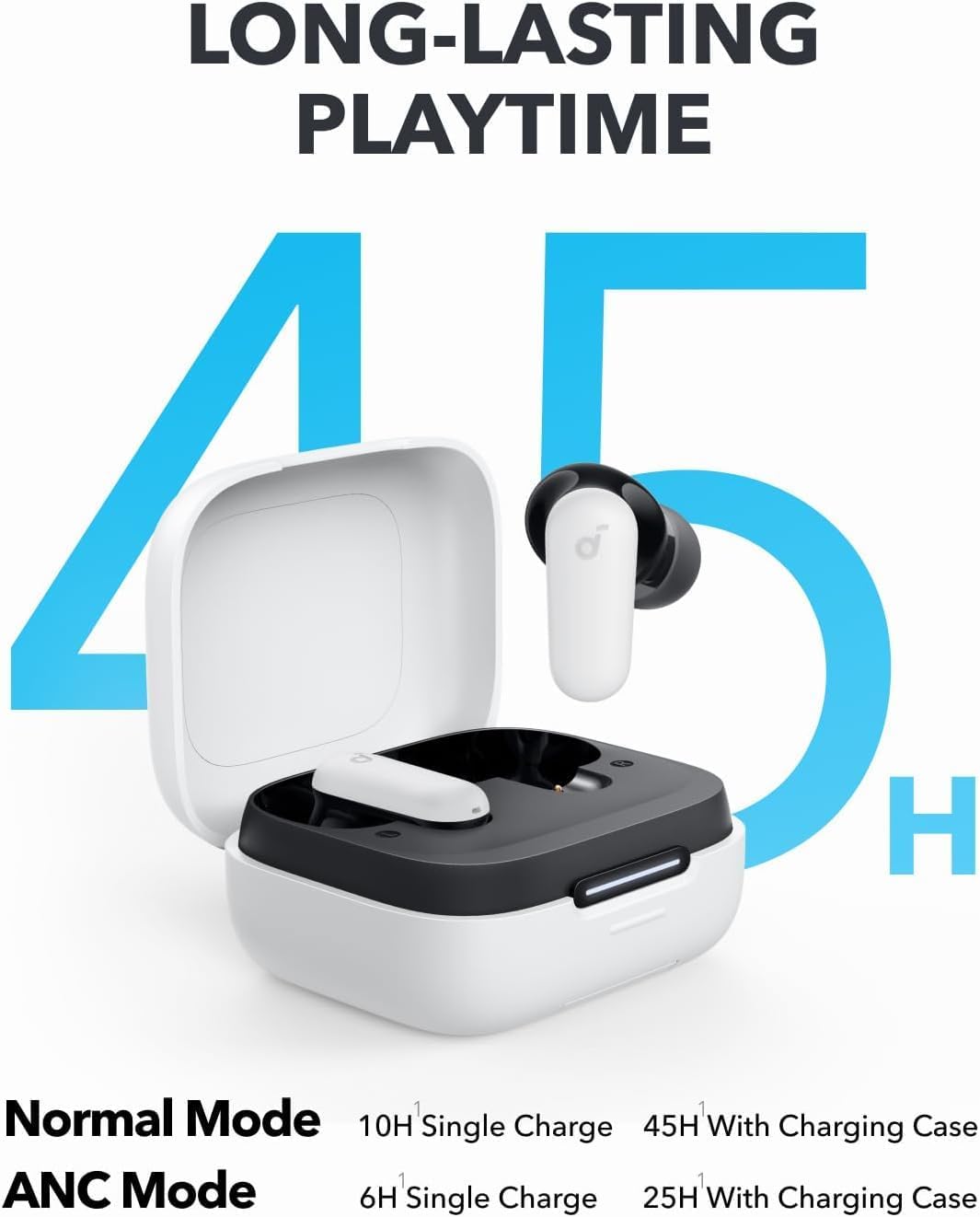 Auriculares inalámbricos Soundcore P30i de Anker con cancelación de...