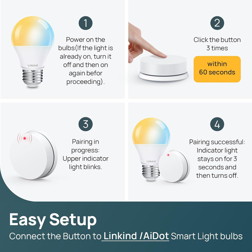 Bombilla Inteligente Linkind Matter, Bombillas Inteligentes WiFi co...