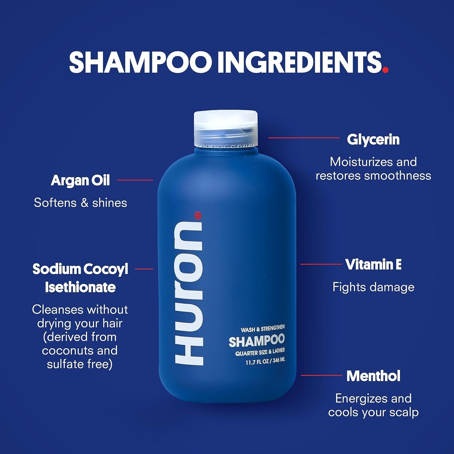 Kit de Ducha Huron - Champú, Acondicionador y Jabón Corporal para H...