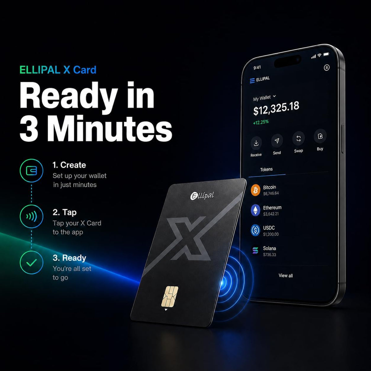 ELLIPAL X Card Crypto Wallet Bundle \u2013 NFC Cold Wallet con fras...