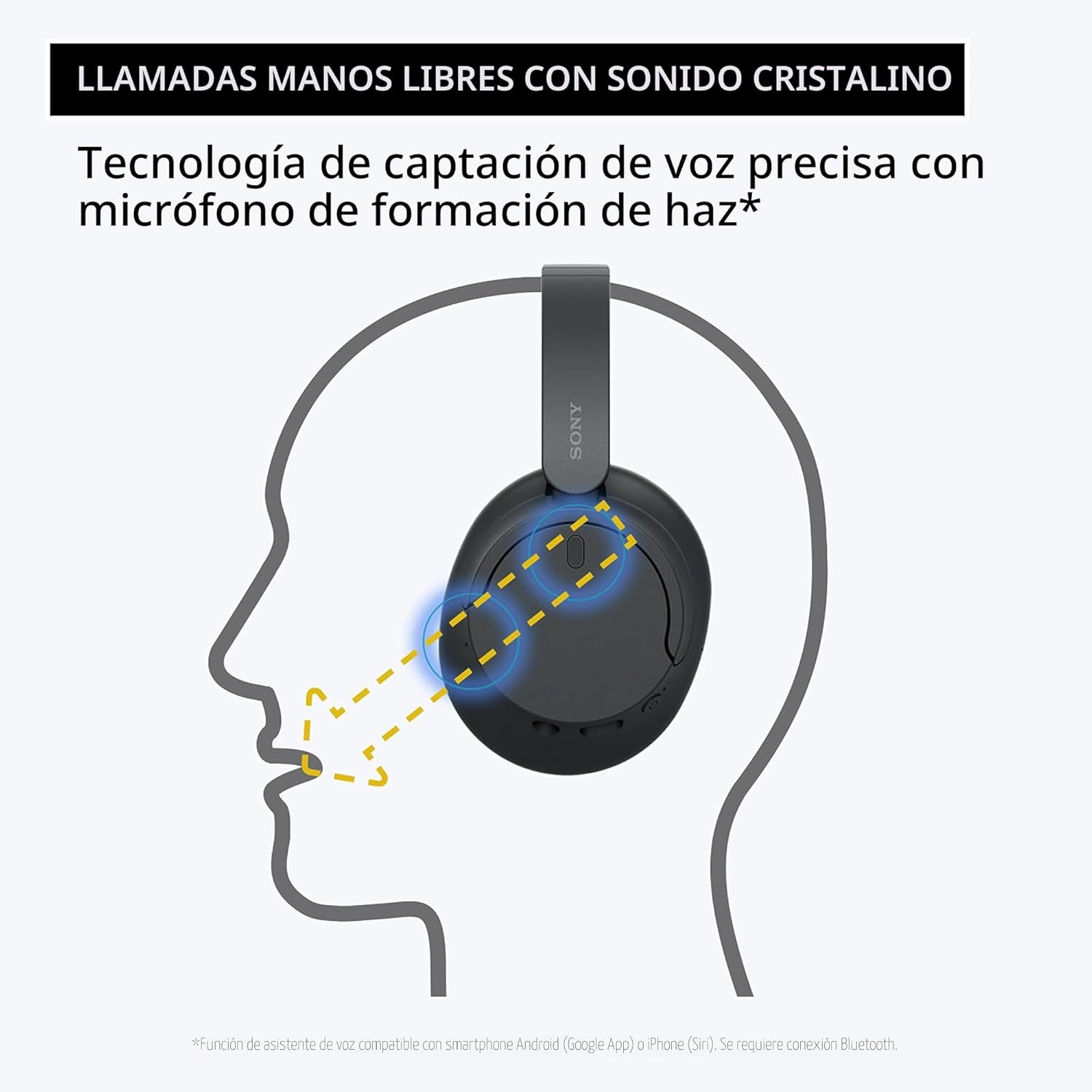 Sony WH-CH720N Auriculares inalámbricos con cancelación de ruido Bl...