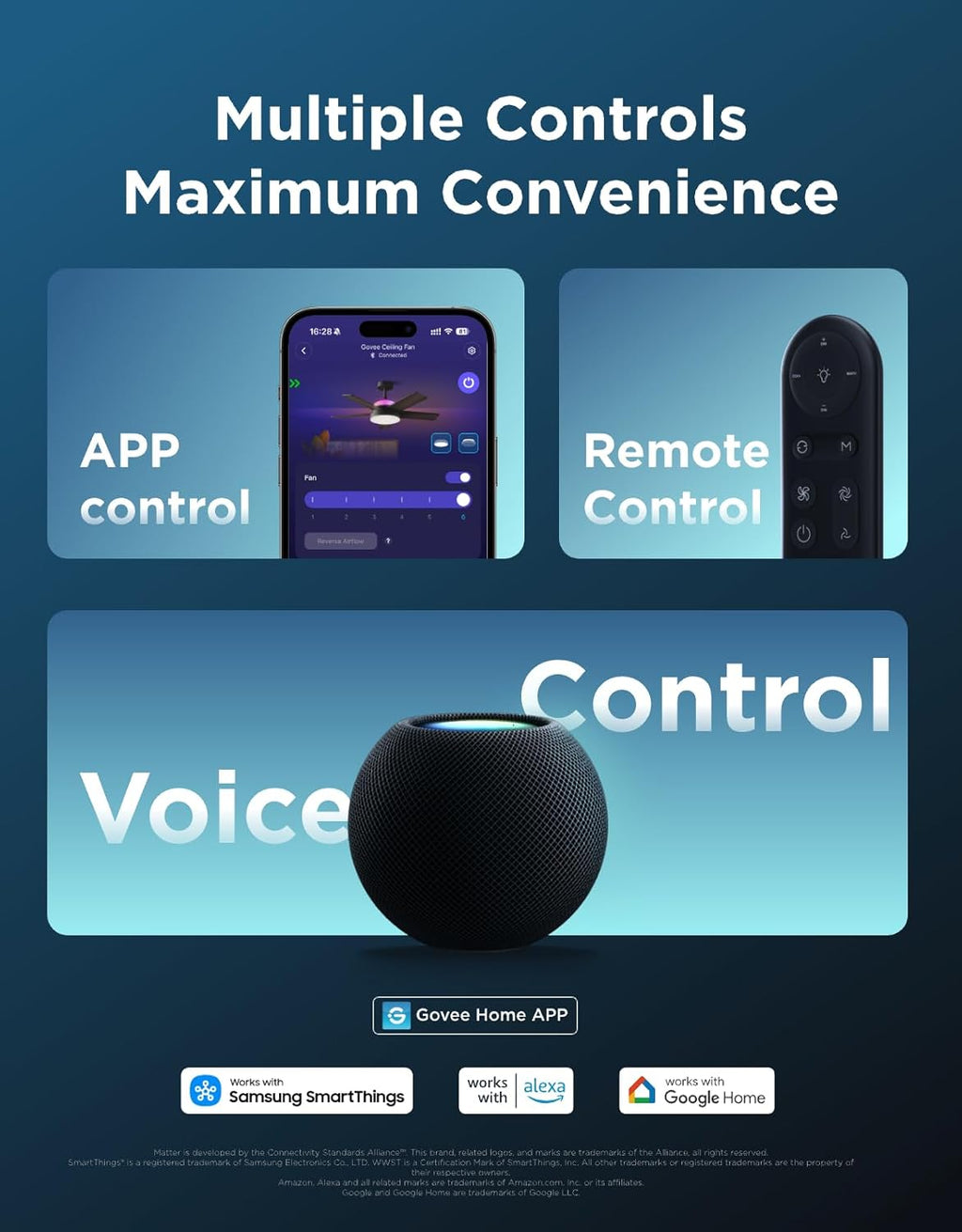 Govee RGBIC Smart Ventilador de techo de perfil bajo de 52 pulgadas...