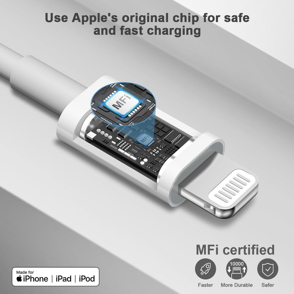 Cargador rápido para iPhone, 3+3 unidades, cargador de pared USB C...