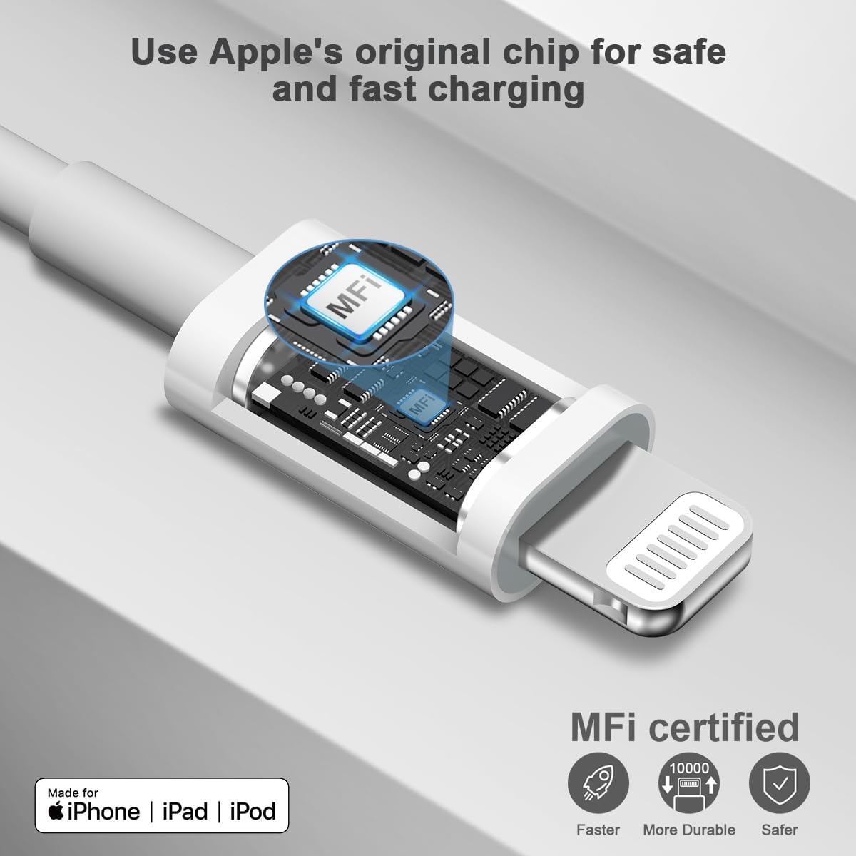 Cargador rápido para iPhone, 3+3 unidades, cargador de pared USB C...