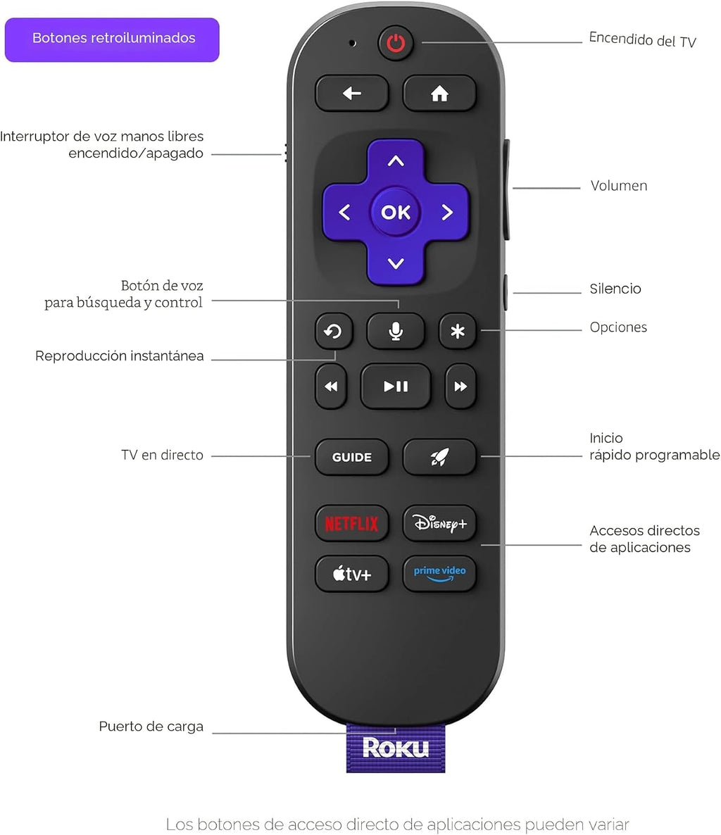 Roku Ultra - Reproductor de transmisión definitivo - Dispositivo de...