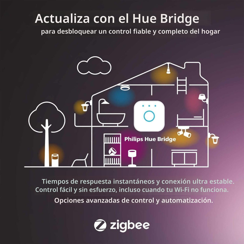 Philips Hue Lámpara de pie inteligente Signe, color blanco - Luz LE...