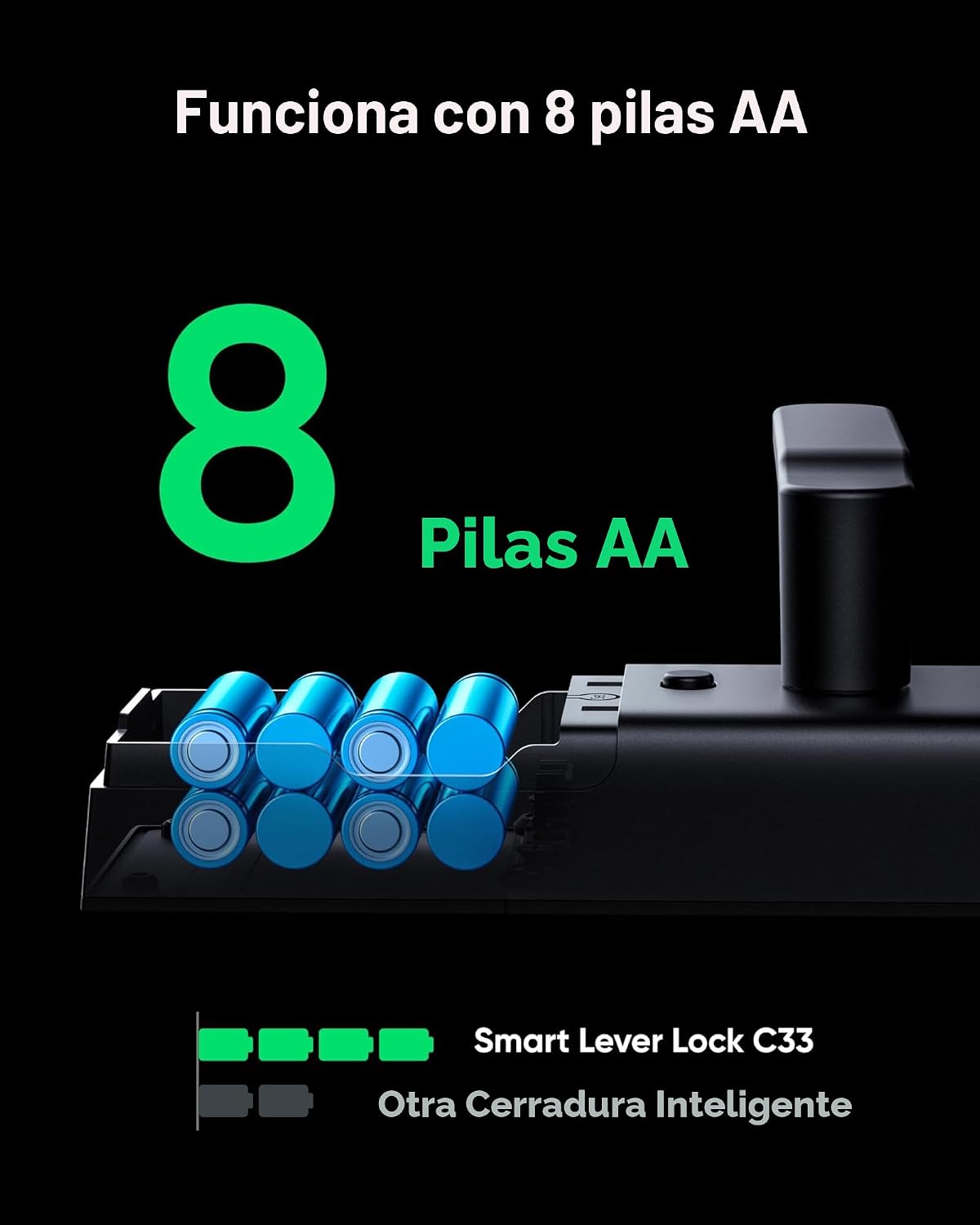 eufy Security Smart Lock C33, cerradura de puerta con teclado con a...