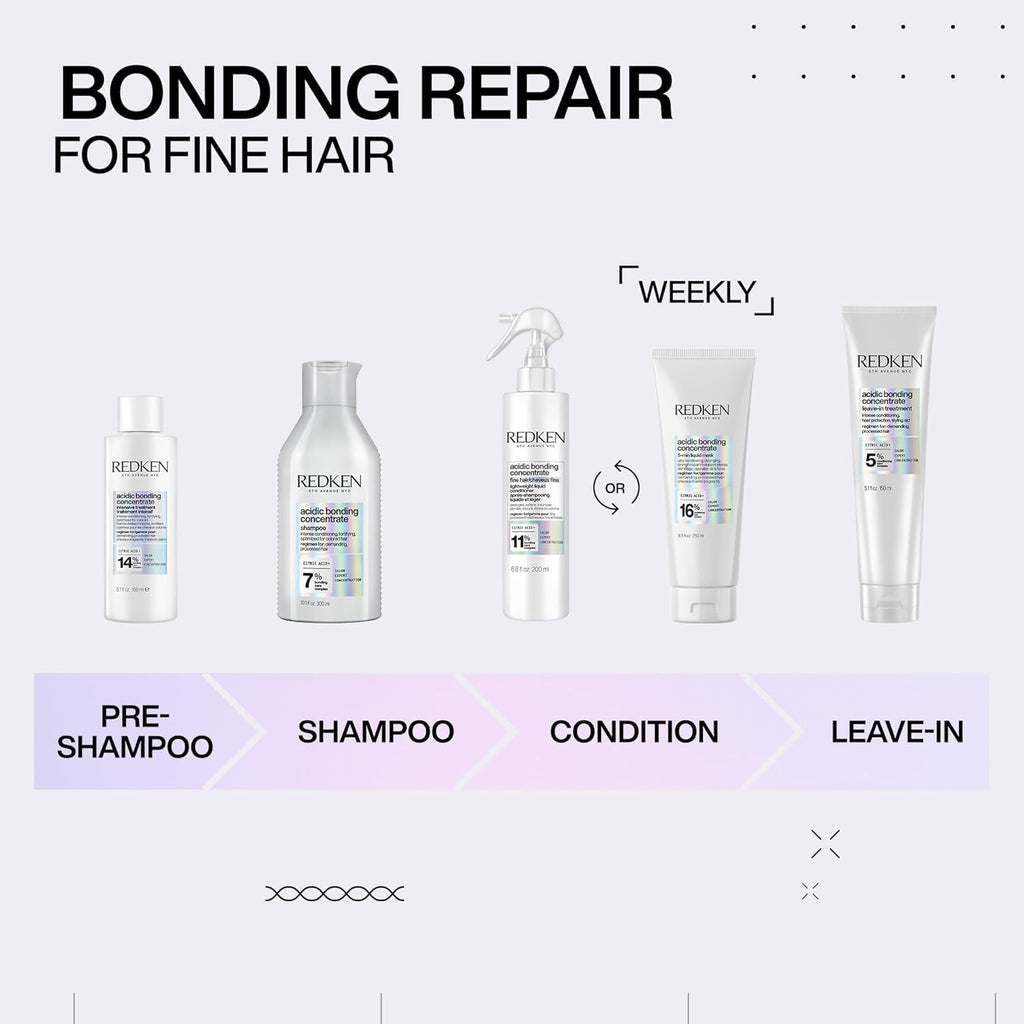 Redken Acidic Bonding Concentrate Shampoo para reparación de cabell...
