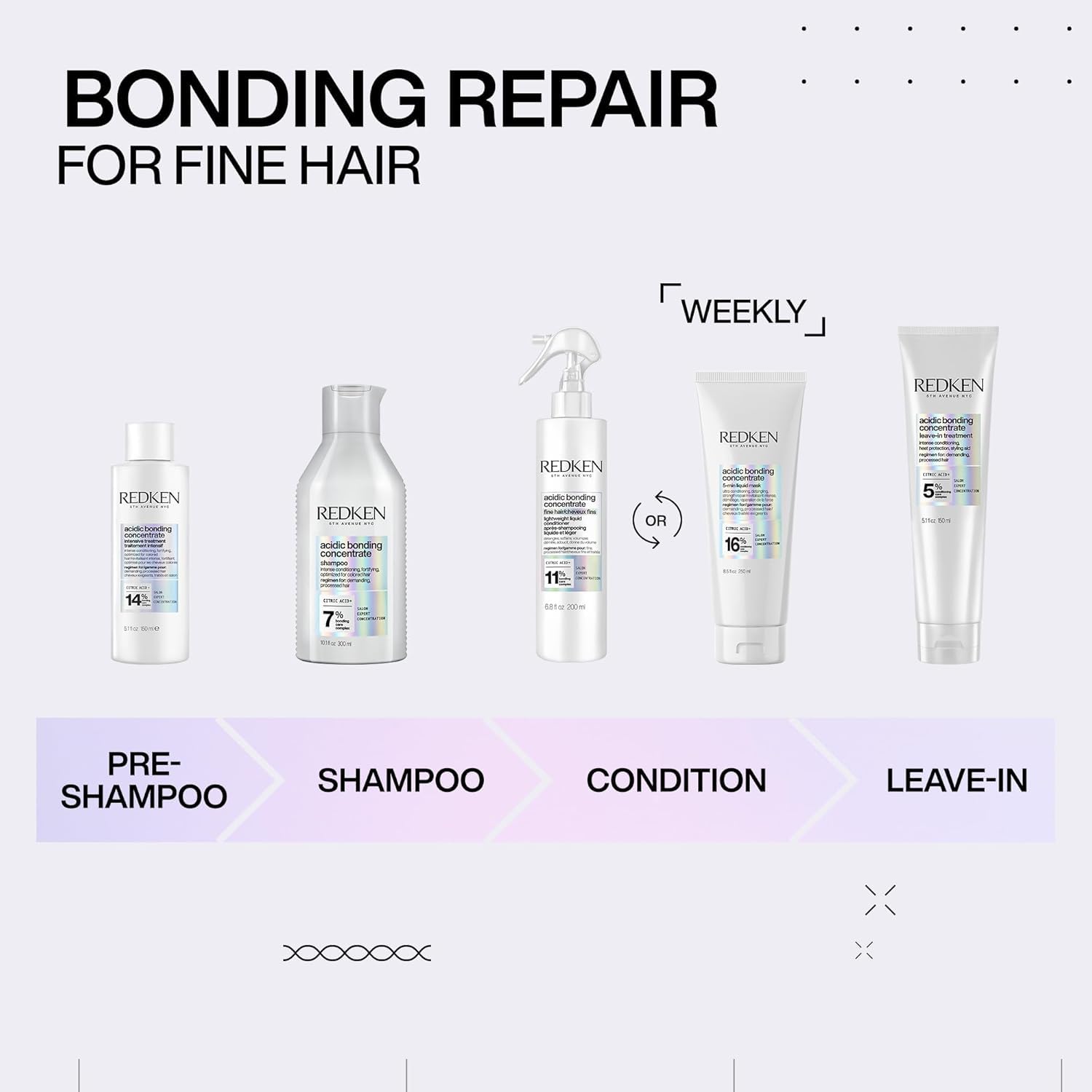 Redken Acidic Bonding Concentrate Shampoo para reparación de cabell...