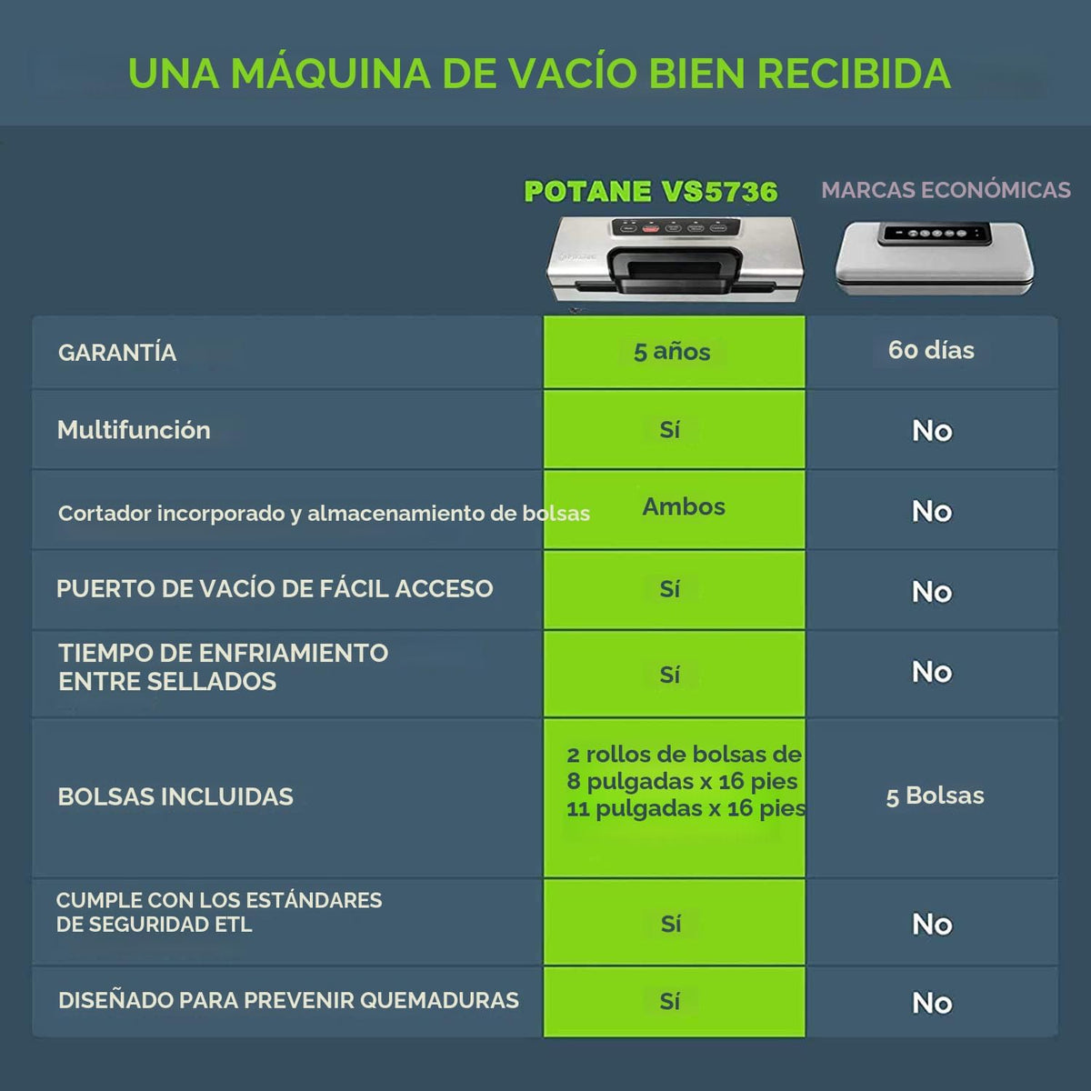 Potane Máquina de vacío de precisión, sellador de alimentos profesi...