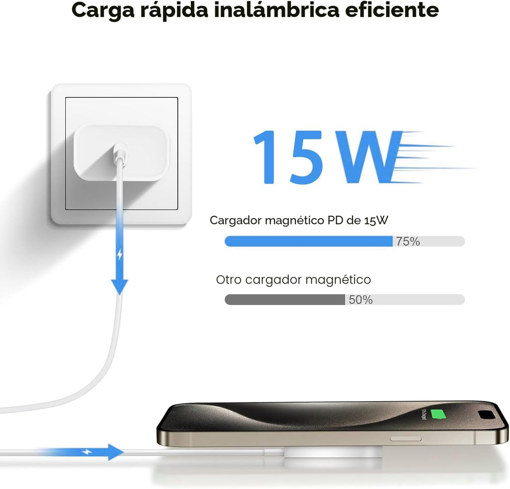 Cargador Inalámbrico Magnético Rápido Apple Mag-Safe para iPhone 16...