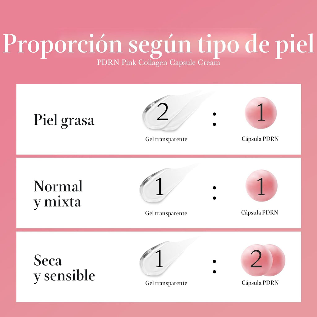 medicube Crema cápsula con salmón ADN PDRN colágeno rosa | Crema hi...