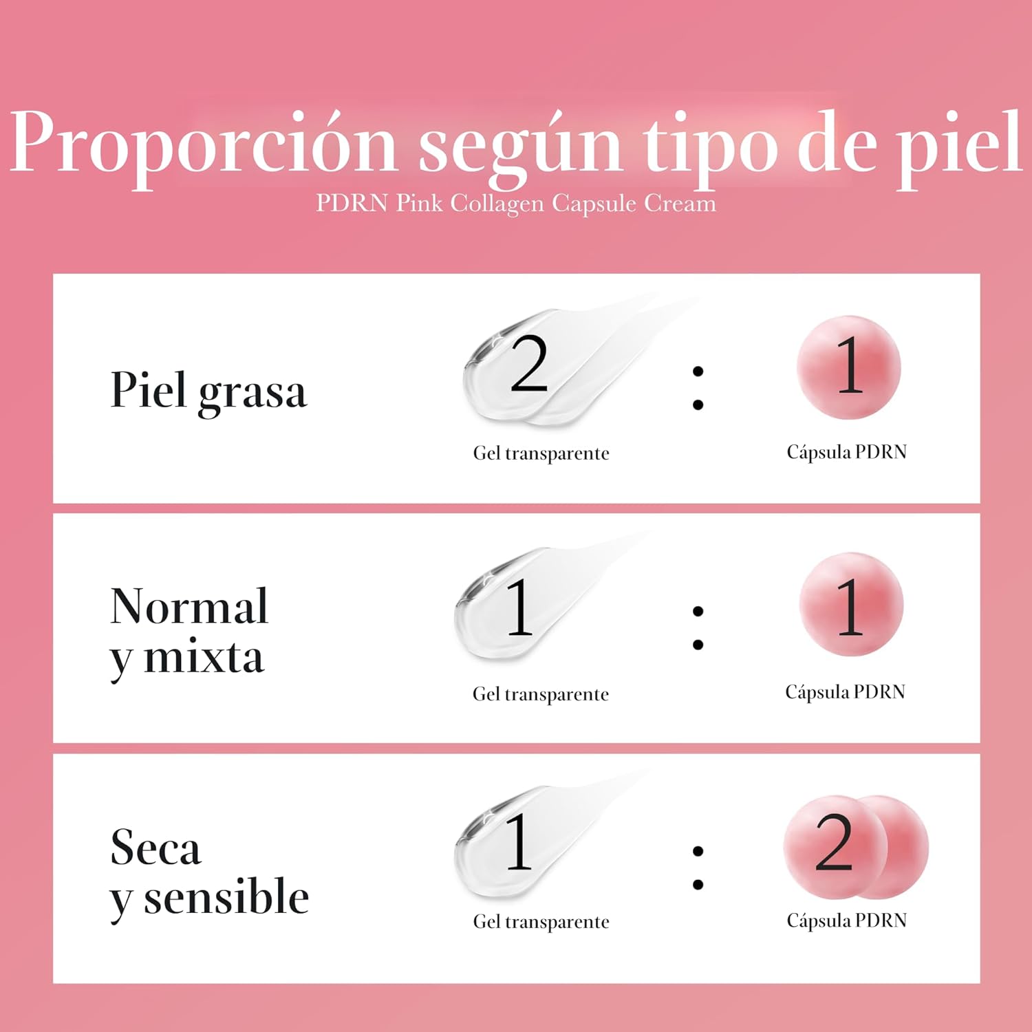 medicube Crema cápsula con salmón ADN PDRN colágeno rosa | Crema hi...