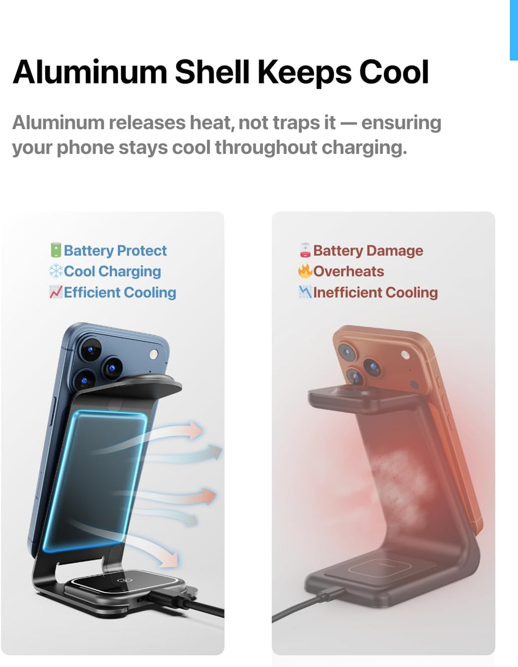 Intoval Estación de carga inalámbrica 3 en 1 de aluminio para iPhon...