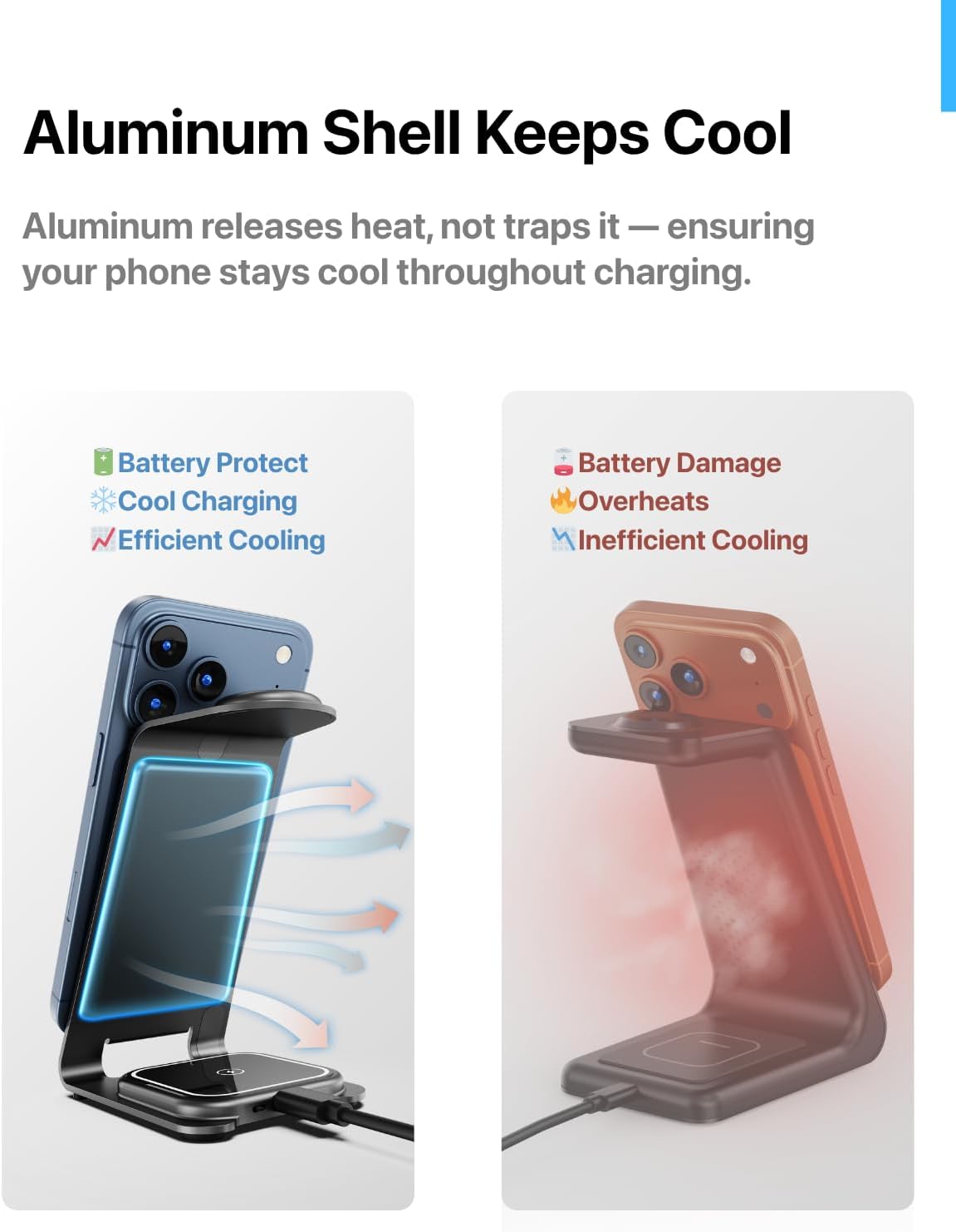 Intoval Estación de carga inalámbrica 3 en 1 de aluminio para iPhon...