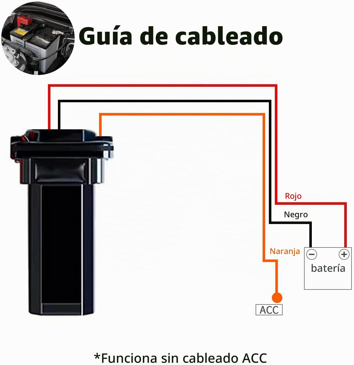 Rastreador GPS cableado para vehículos, sin tarifa mensual, sin sus...