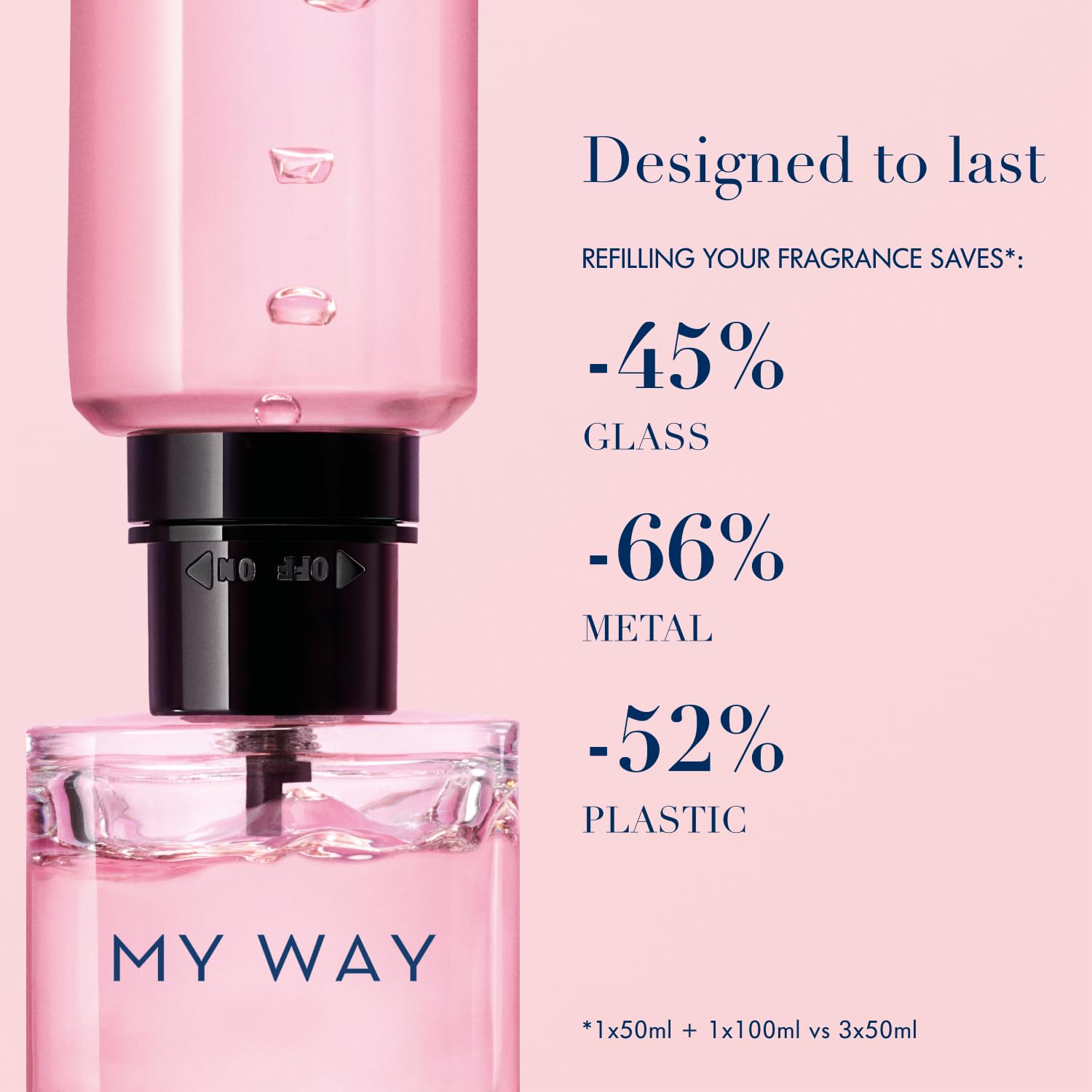 Armani Beauty - My Way - Eau de Parfum - Perfume de mujer - Fraganc...
