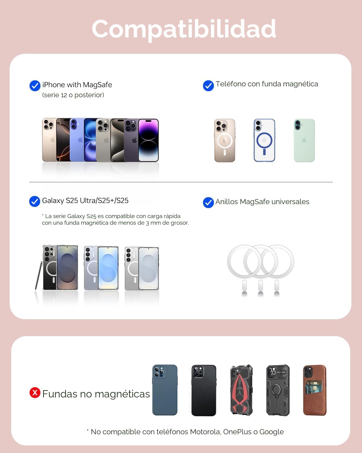 ULiXWH 10,000 mAh para cargador de batería MagSafe ultra delgado, c...