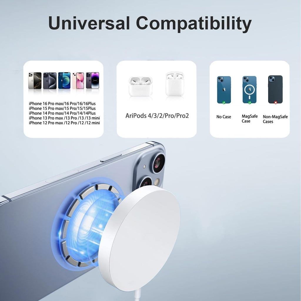 Cargador Inalámbrico Magnético Rápido Apple Mag-Safe para iPhone 16...