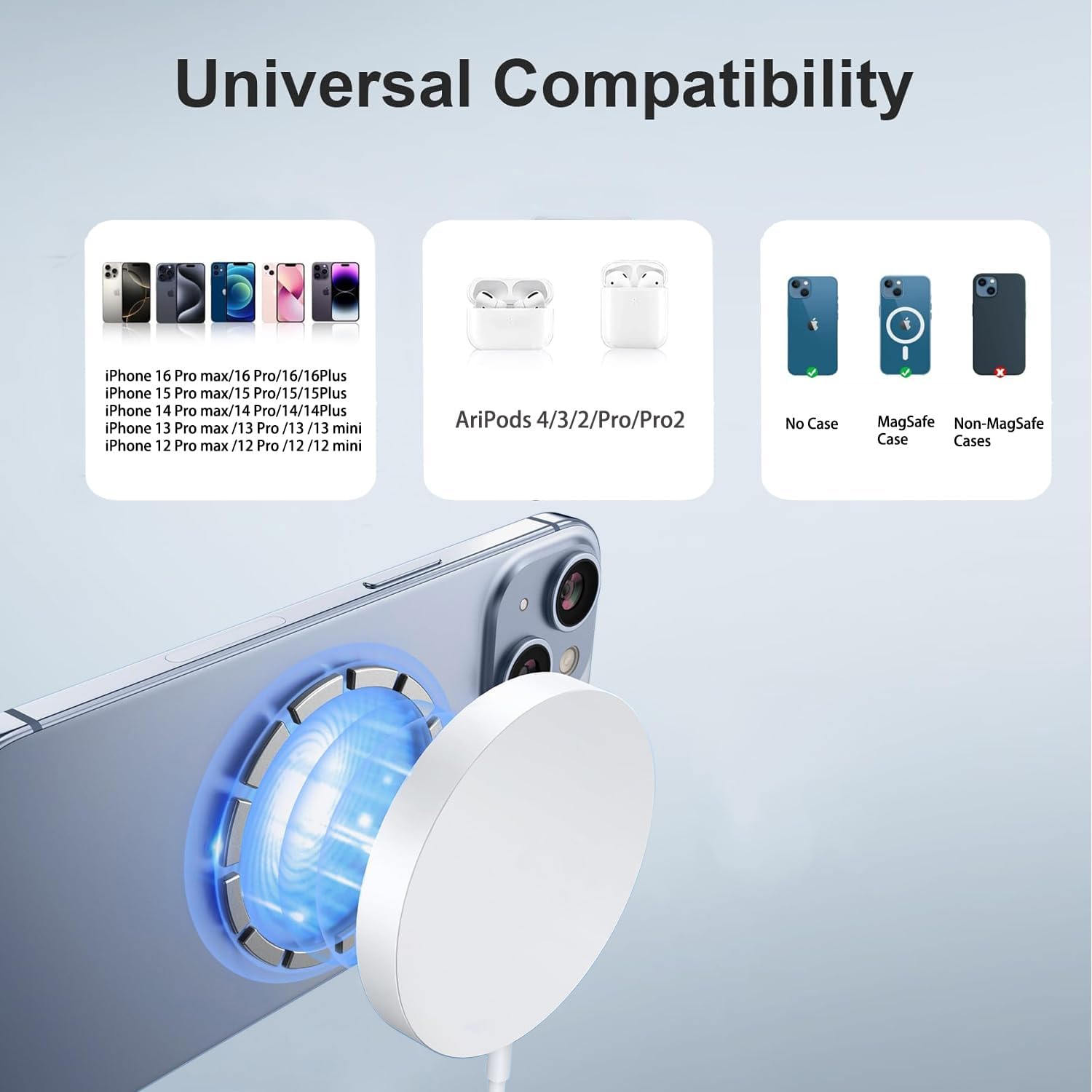 Cargador Inalámbrico Magnético Rápido Apple Mag-Safe para iPhone 16...