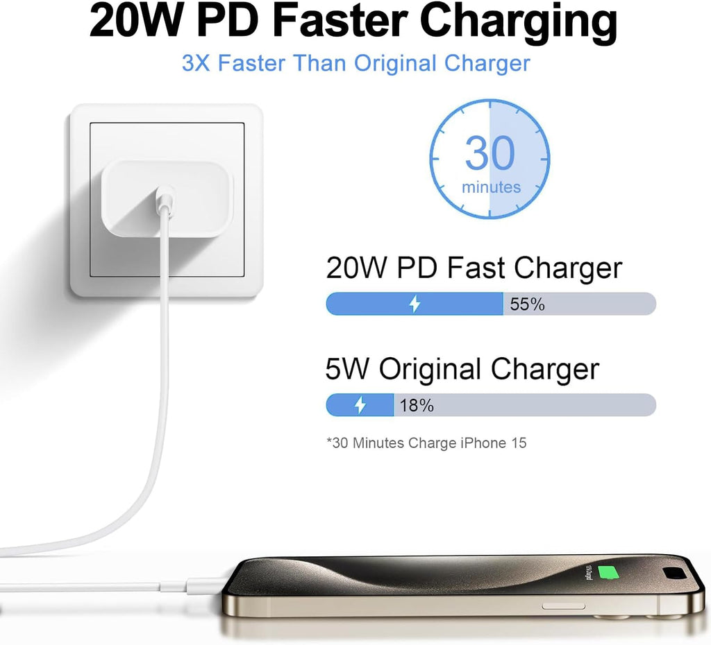 Cargador rápido USB C para iPhone 15, carga rápida, paquete de 2, b...