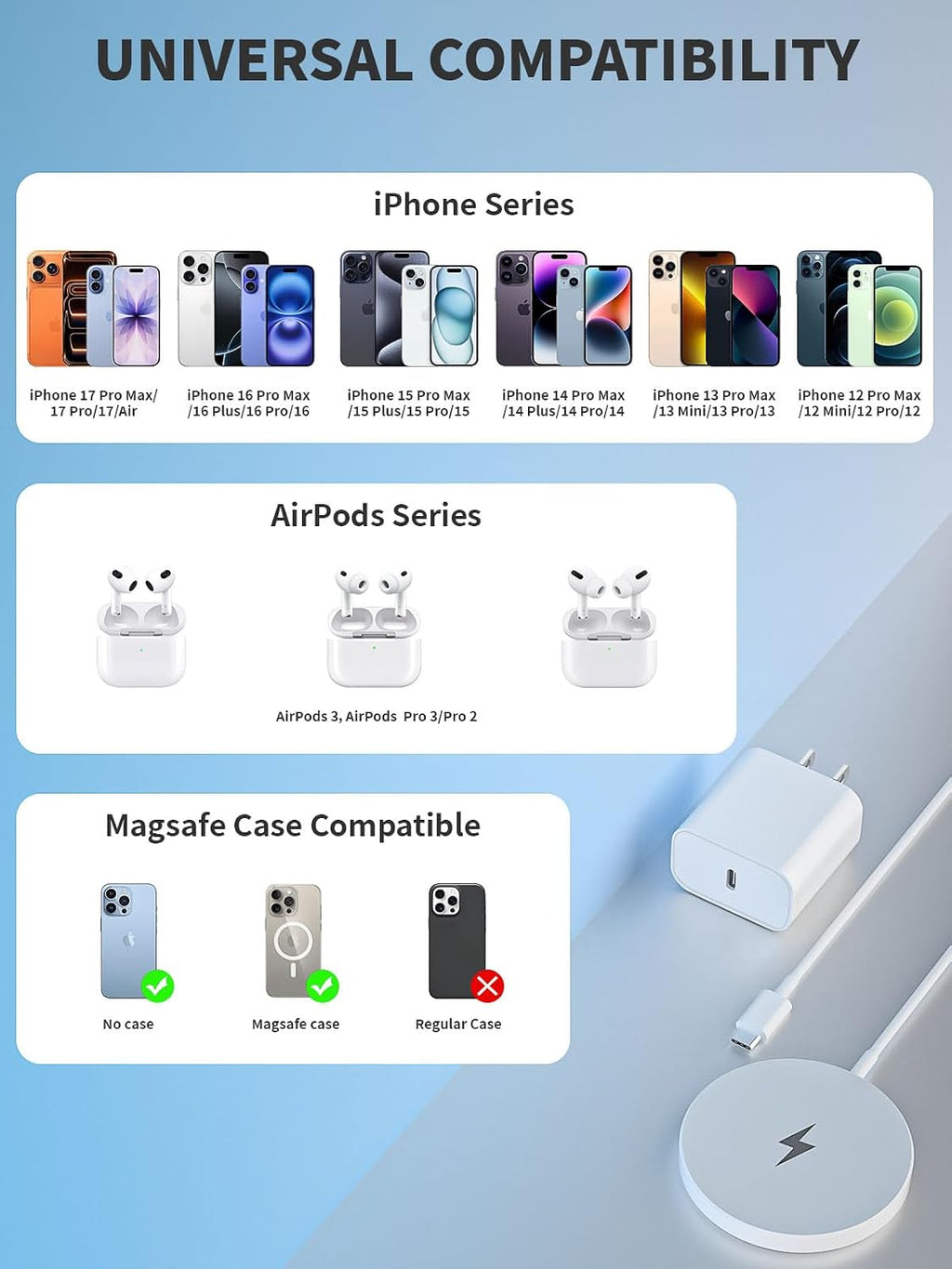 Cargador inalámbrico magnético de 6 pies rápido Apple Mag-Safe carg...