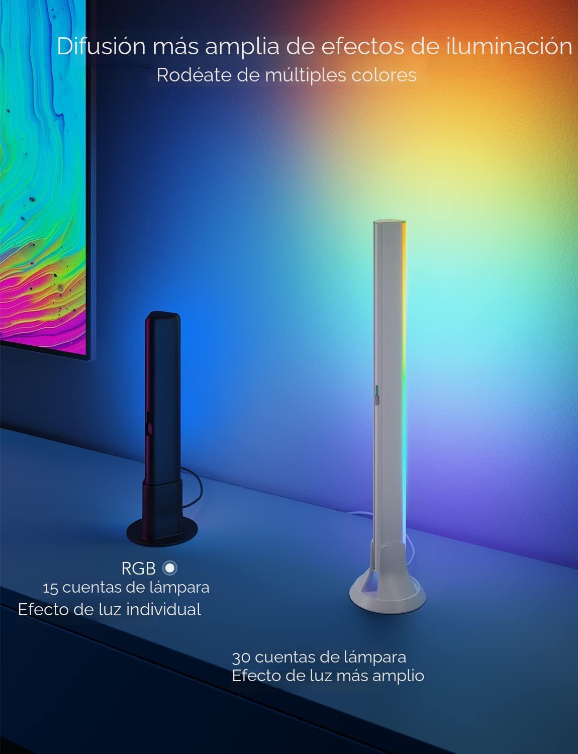 Govee - Barras de luz RGBIC, retroiluminación WiFi de TV de 15 pulg...
